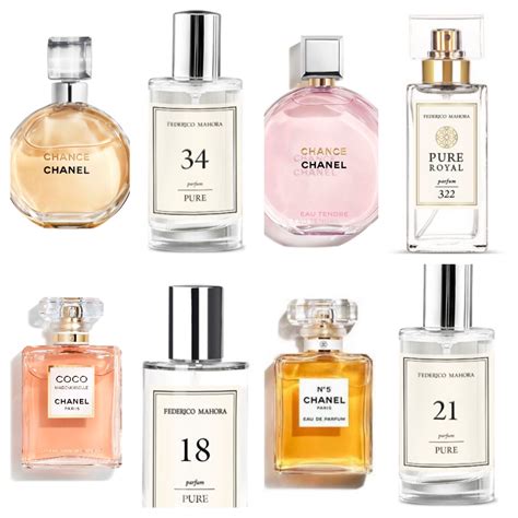 chanel gabrielle perfume dupe.